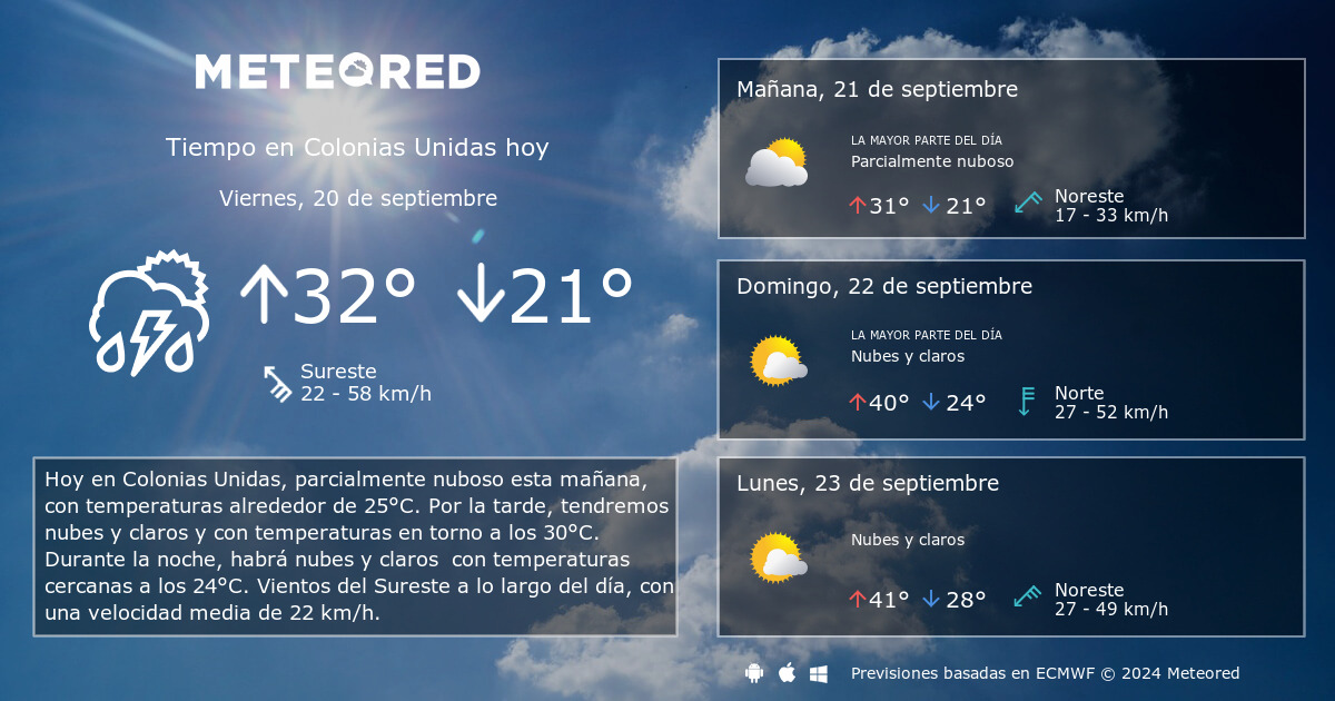 Tiempo en Colonias Unidas. Clima a 14 d as Meteored