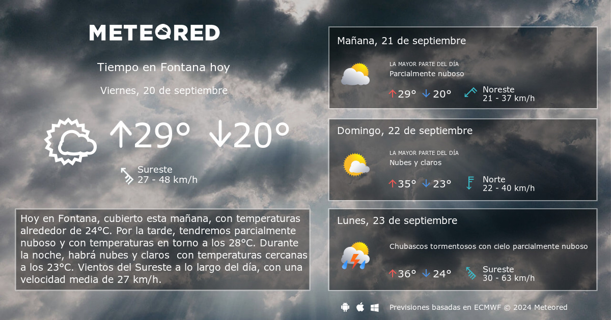 Tiempo en Fontana. Clima a 14 d as Meteored