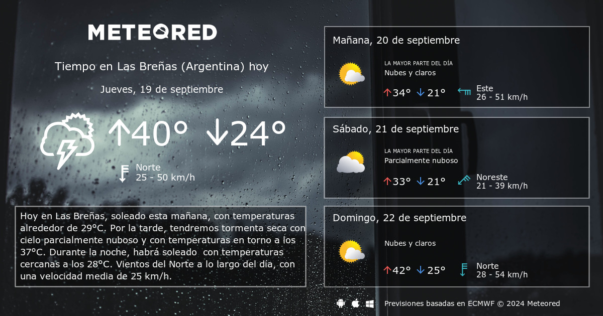 Tiempo en Las Bre as Argentina . Clima a 14 d as Meteored