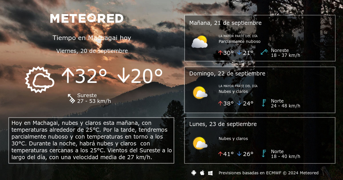 Tiempo en Machagai. Clima a 14 d as Meteored