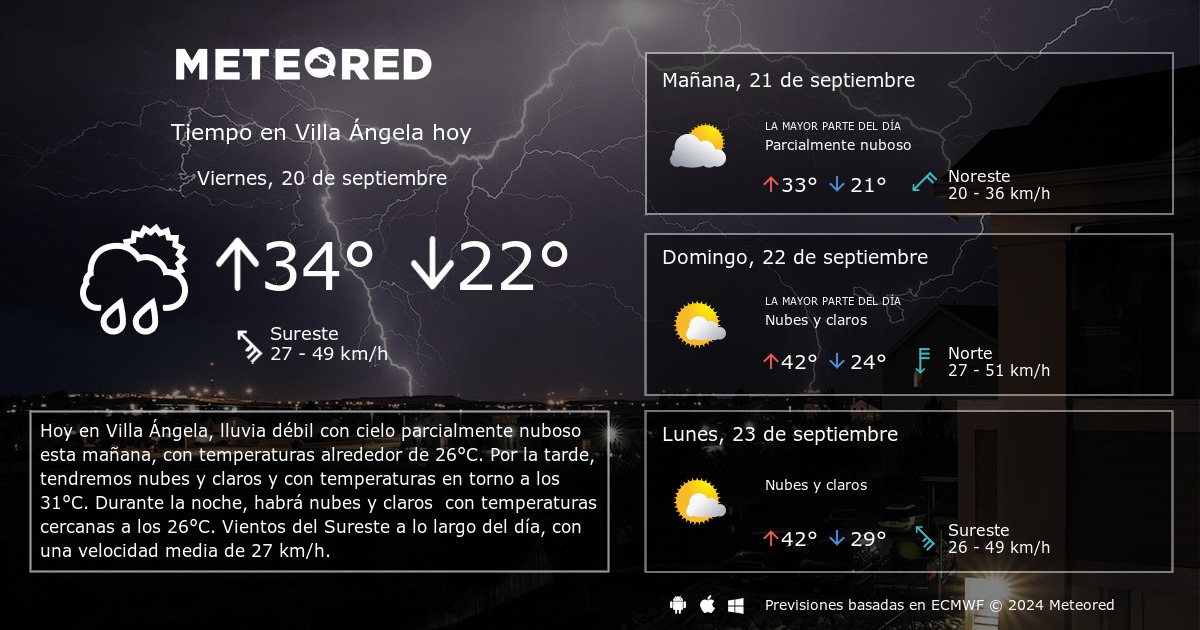 Tiempo en Villa ngela. Clima a 14 d as Meteored