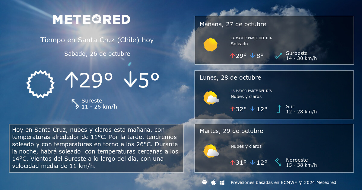 Tiempo en Santa Cruz Chile . Clima a 14 d as Meteored