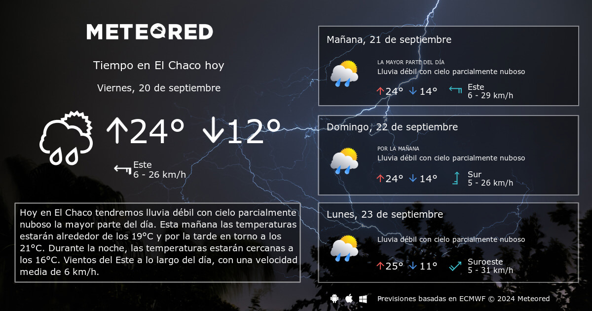 Tiempo en El Chaco. Clima a 14 d as Meteored