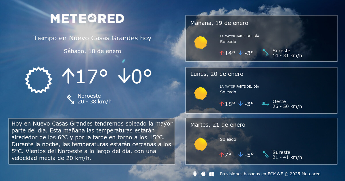 Tiempo en Nuevo Casas Grandes. Clima a 14 días - Meteored