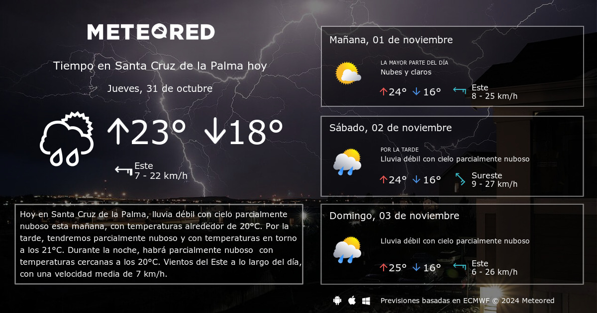 Tiempo en Santa Cruz de la Palma. Clima a 14 d as Meteored